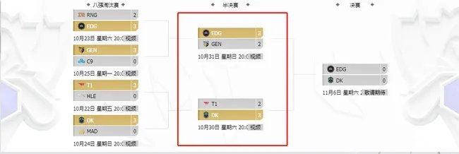 lol半决赛bo几?