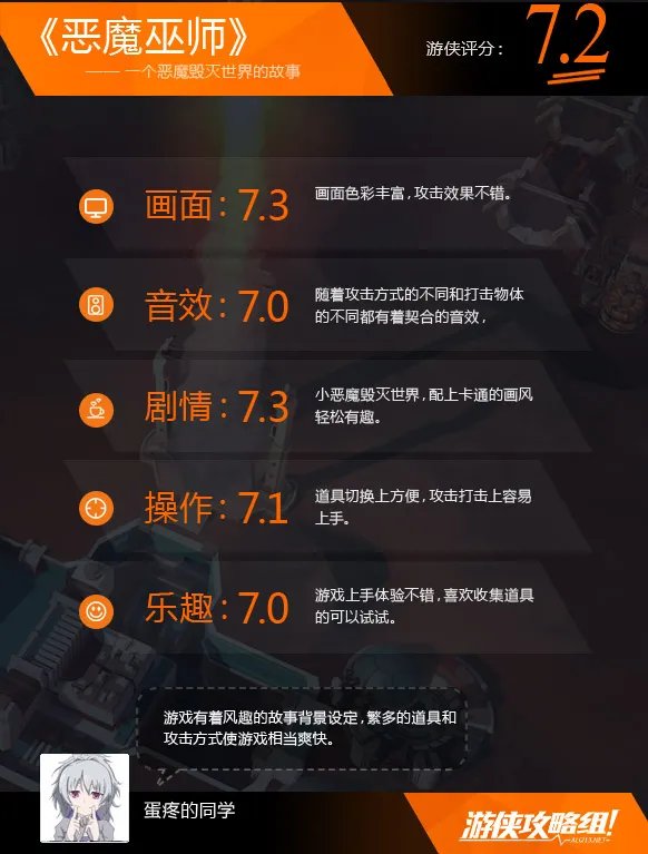 《恶魔巫师》游戏评测:做个毁灭世界的小恶魔