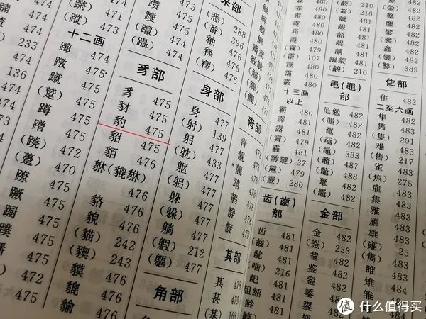 原本只是凑单品,到手发觉实在香!《广州音字典》推荐给说粤语的每一位