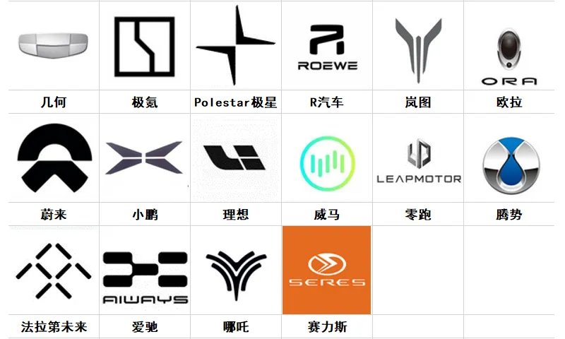 100个常见车标大全,名车标志图片大全一览无遗