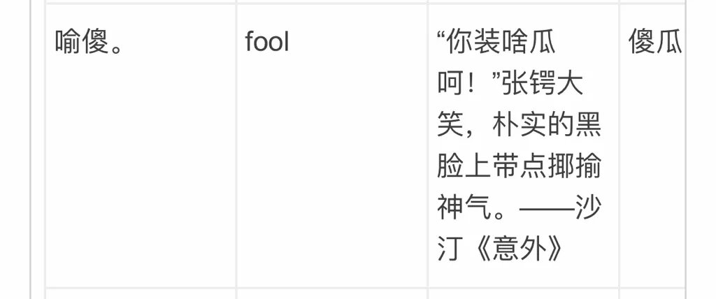 傻瓜打一字是什么