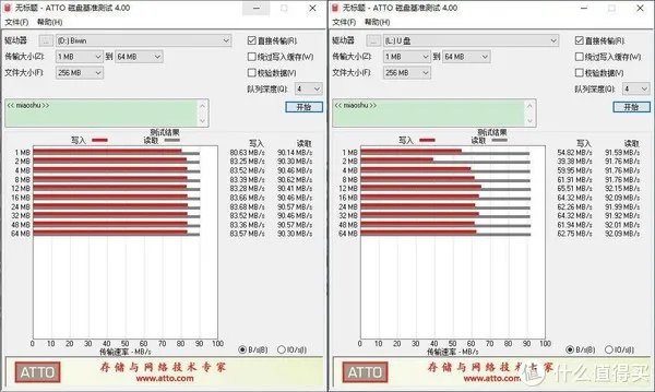 nm存储卡评测