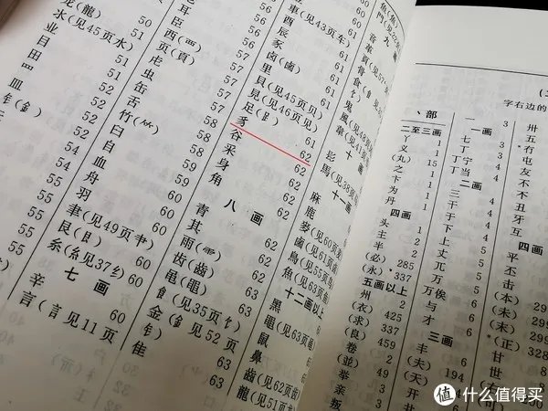 原本只是凑单品,到手发觉实在香!《广州音字典》推荐给说粤语的每一位