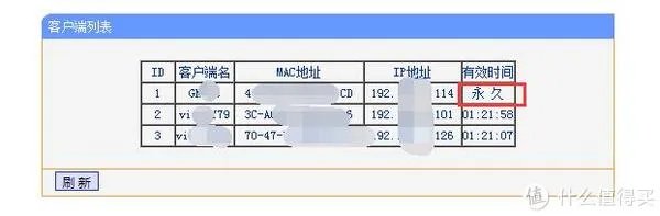 实现远程开机(电脑)的各种方法总结