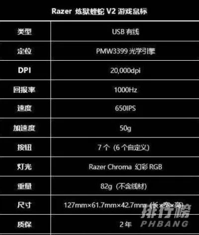炼狱蝰蛇v2评测_雷蛇炼狱蝰蛇v2怎么样