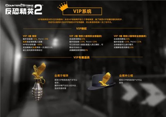 反恐精英Online2 VIP系统全面解析