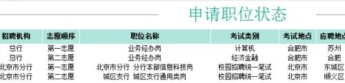 2018中国农业银行校园招聘网申报名流程