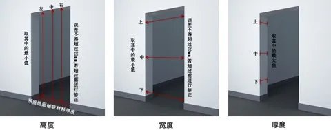 有图有真相 十三步完成木门安装