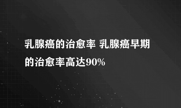 乳腺癌的治愈率 乳腺癌早期的治愈率高达90%