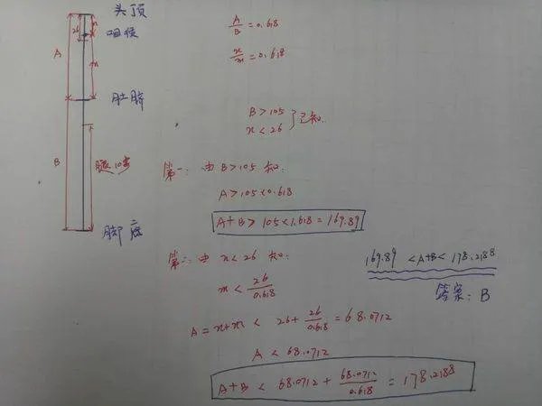 维纳斯的身高是到底是多少?