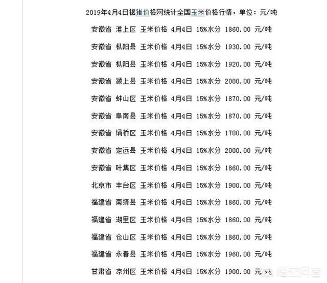 2018年下半年生猪价格走势