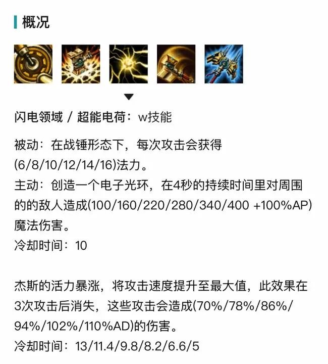 英雄联盟杰斯技能介绍有哪些?