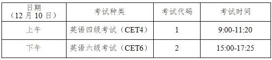 英语4级报名官网入口