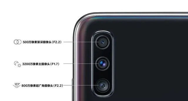 不止超强续航 三星A70还有让我无法拒绝的理由