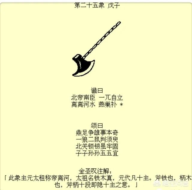 《推背图》和《易经》是什么关系？