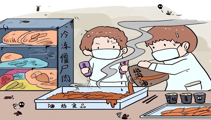 什么叫地沟油
