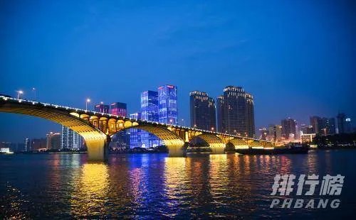中国幸福城市排行榜2020_2020最幸福城市排名