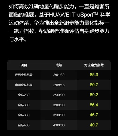手慢无:华为 WATCH GT Runner正式发布 2188有点贵