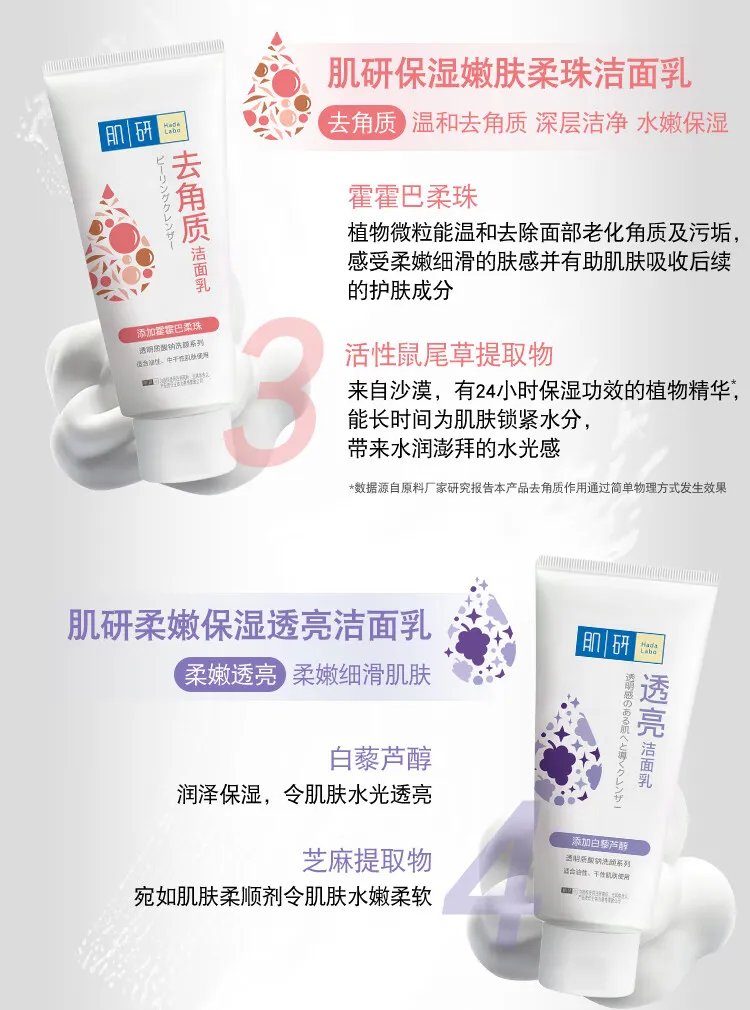 肌研