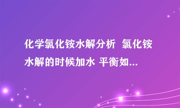 化学氯化铵水解分析  氯化铵水解的时候加水 平衡如何移动 请分析下各种离子的变化
