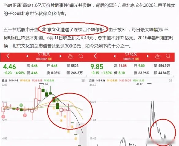 张恒朋友围剿郑爽要其坐牢!郑爽报复:张恒报应来了!
