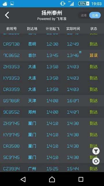 扬泰机场航班有多少国际航班一周