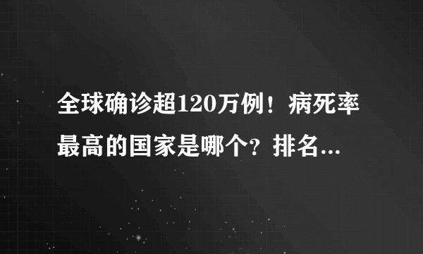 全球确诊超120万例！病死率最高的国家是哪个？排名前十的有哪些？