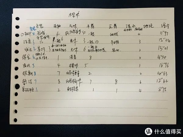 心相印抽纸怎么样