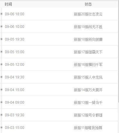 自行车特技达人什么时候出 公测上线时间预告