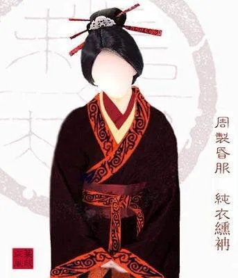 有人听说过周制婚礼吗?能介绍下吗~