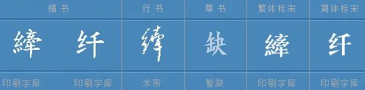 “纤”的多音字组词?