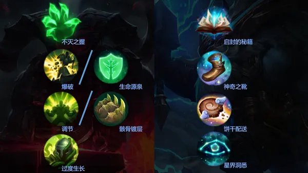 LOLS11奥恩符文推荐