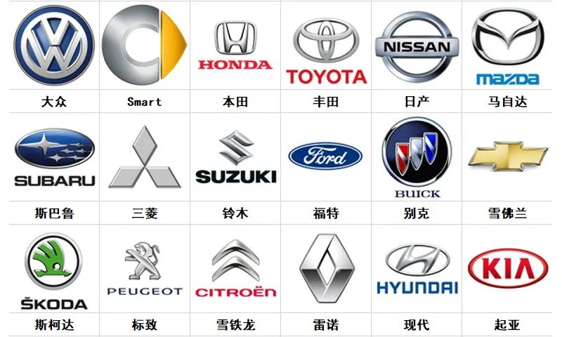 100个常见车标大全,名车标志图片大全一览无遗