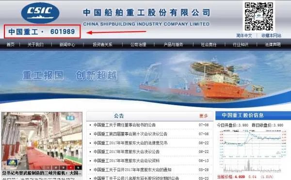 中船重工股票