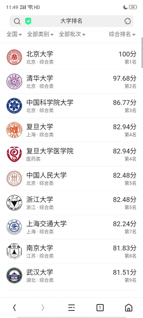 毅力
