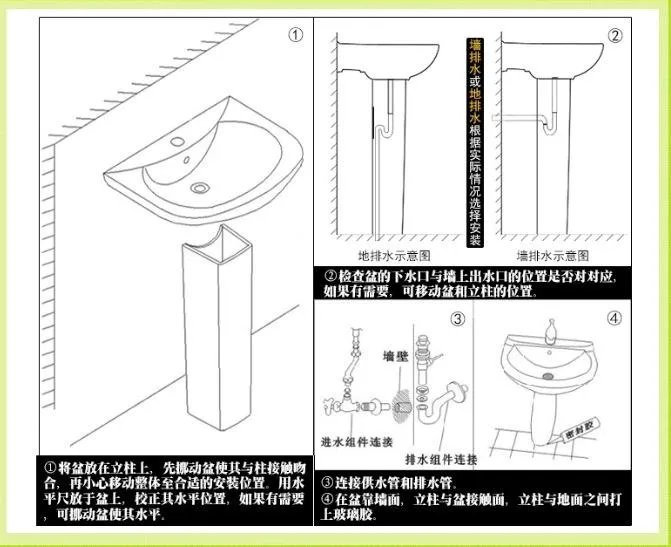 柱盆安装步骤 简单实用的安装技巧