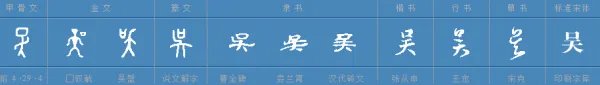 吴字怎么组词