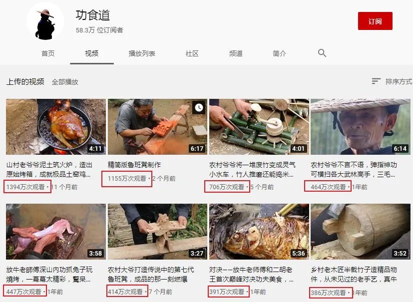 61岁中国大爷火爆外媒!靠“玩”木头炸翻热搜,惹上亿老外看傻眼:简直是宝藏爷爷!