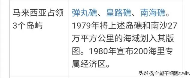 南中国海