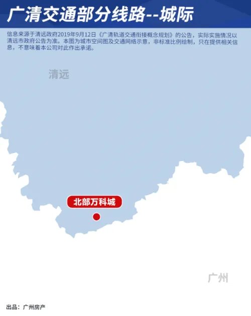 广州北部万科城:想不到,广州的启动速度这么快!