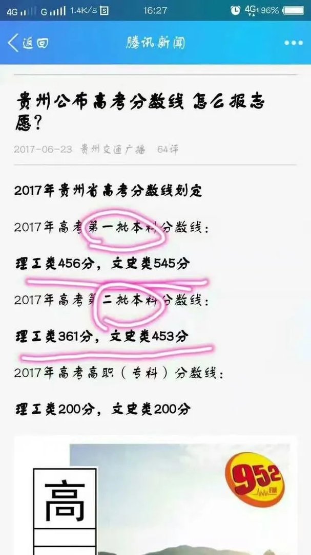 请问贵州分数线是多少?