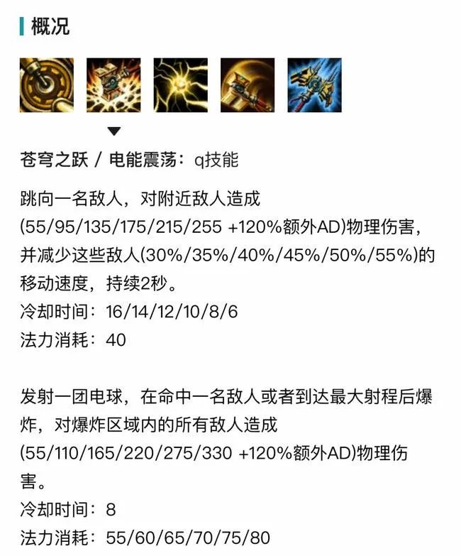 英雄联盟杰斯技能介绍有哪些?