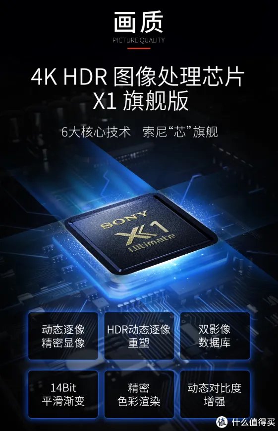 双11电视攻略