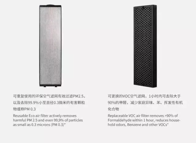 cadr值是什么意思(cadr值计算公式)