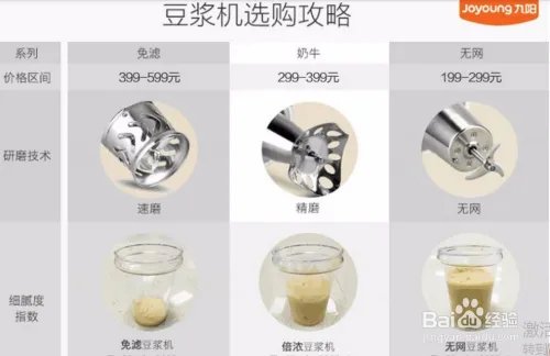 九阳豆浆机营养王，九阳豆浆机哪款好用