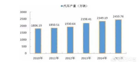 现在的天然橡胶价格那么低,海南的胶农该怎么样发展?