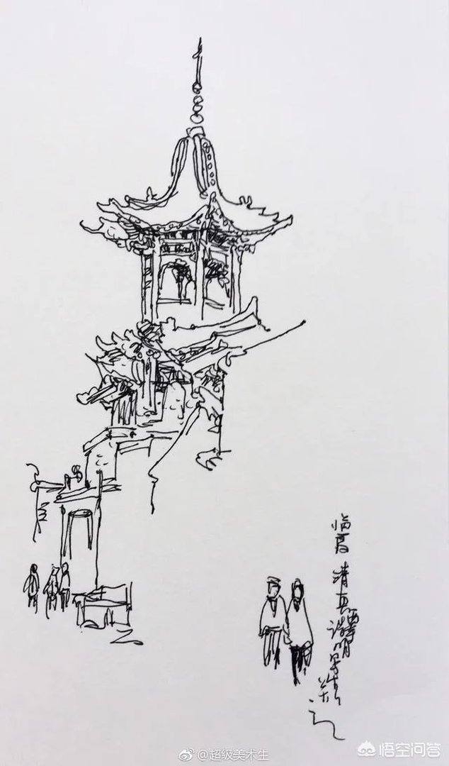 如何画好景观手绘?