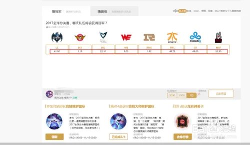 lol竞猜