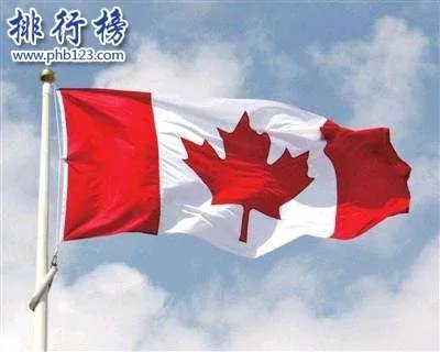 世界石油储量最多的是哪一个国家?2018世界石油储量排名
