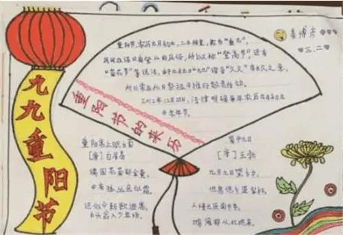 关于重阳节手抄报简笔画